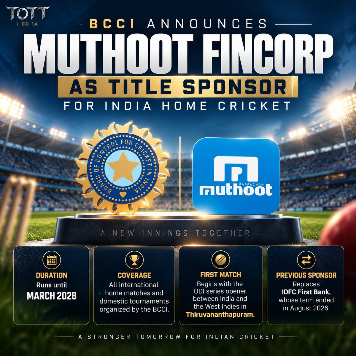 tott_ind_offl's tweet photo. #BCCI #NuthootFinance #IndianCricket #CricketNews #BCCIUpdates #IndiaCricket #CricketSponsorship #HomeCricket #ODICricket #IndianCricketTeam #SportsNews #TOTTIndia https://t.co/m2hSoRpL87