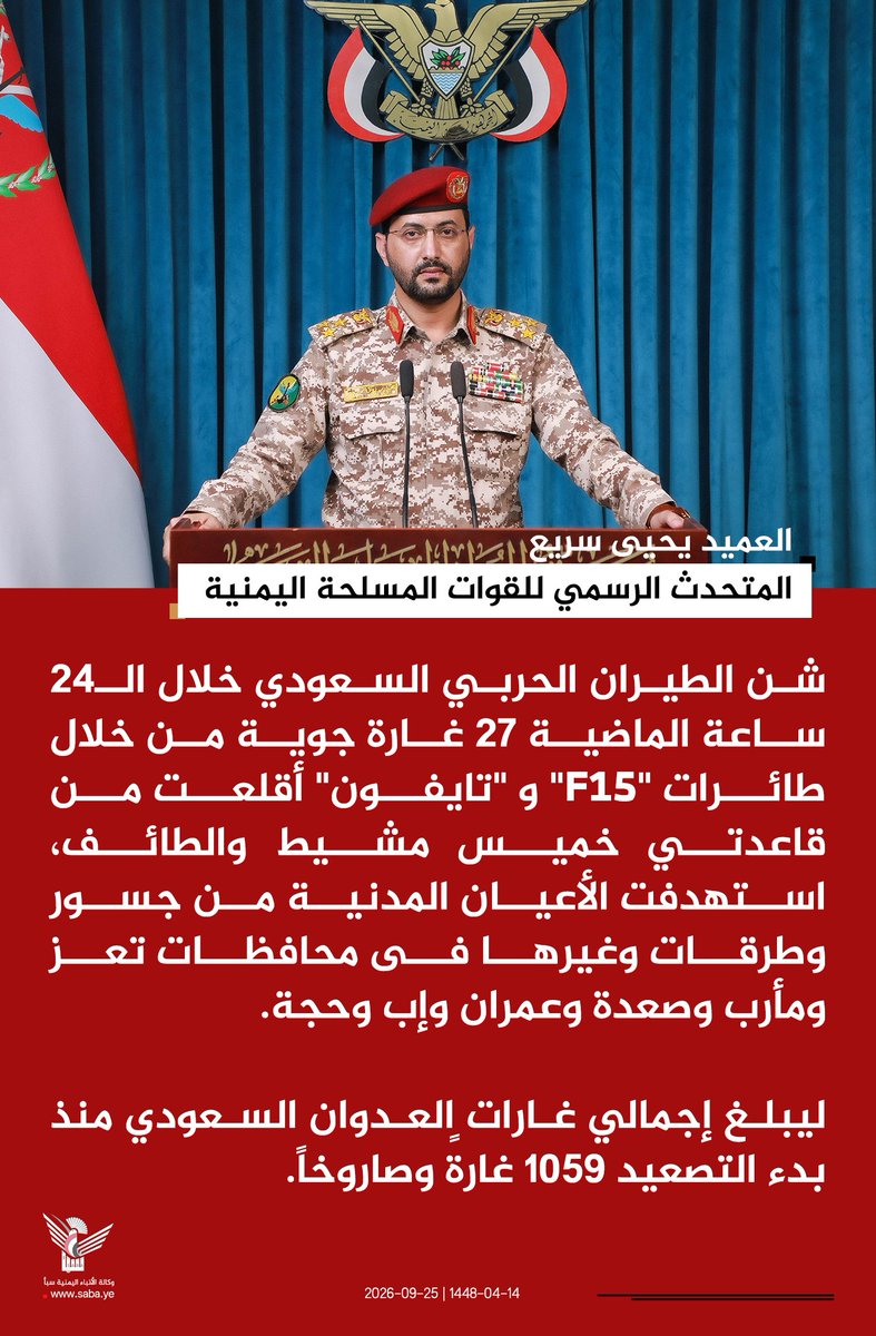 Nasr_Amer1's tweet photo. متحدث القوات المسلحة اليمنية العميد يحيى سريع:

الطيران الحربي السعودي خلال الـ24 ساعة الماضية 27 غارة جوية من خلال طائرات "F15" و "تايفون" أقلعت من قاعدتي خميس مشيط والطائف، استهدفت الأعيان المدنية من جسور وطرقات وغيرها فى محافظات تعز ومأرب وصعدة وعمران وإب وحجة. 
ليبلغ إجمالي غارات العدوان السعودي منذ بدء التصعيد 1059 غارةً وصاروخاً.
