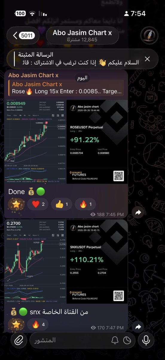 abojasimc's tweet photo. صفقات اليوم من القناة العامة والخاصة💰: 🔓

$snx 110% 🟢
$rose 91% 🟢
$eigen 85% 🟢
$pyth 95% 🟢
$cfg 108% 🟢
$spell 81% 🟢
$jup 125% 🟢
$zk 107% 🟢
$mantra 106% 🟢

جميع الصفقات اشاركها مع المشتركين واوثق ذالك للمزيد انضم👇🏻: 

🔓: https://t.co/KzBCrqcAQe https://t.co/ofqZjNI2xo
