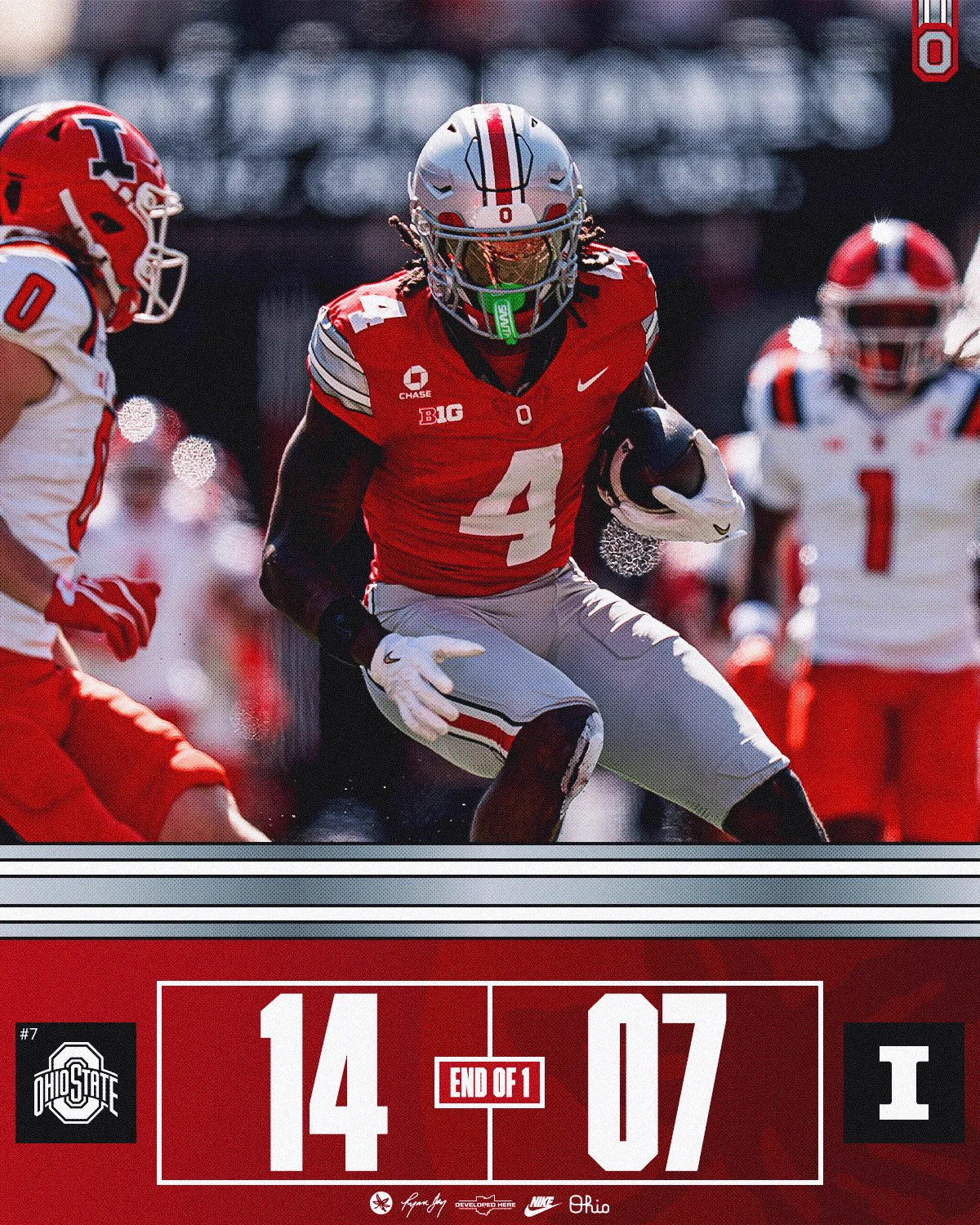 Ohio State Football on X: 