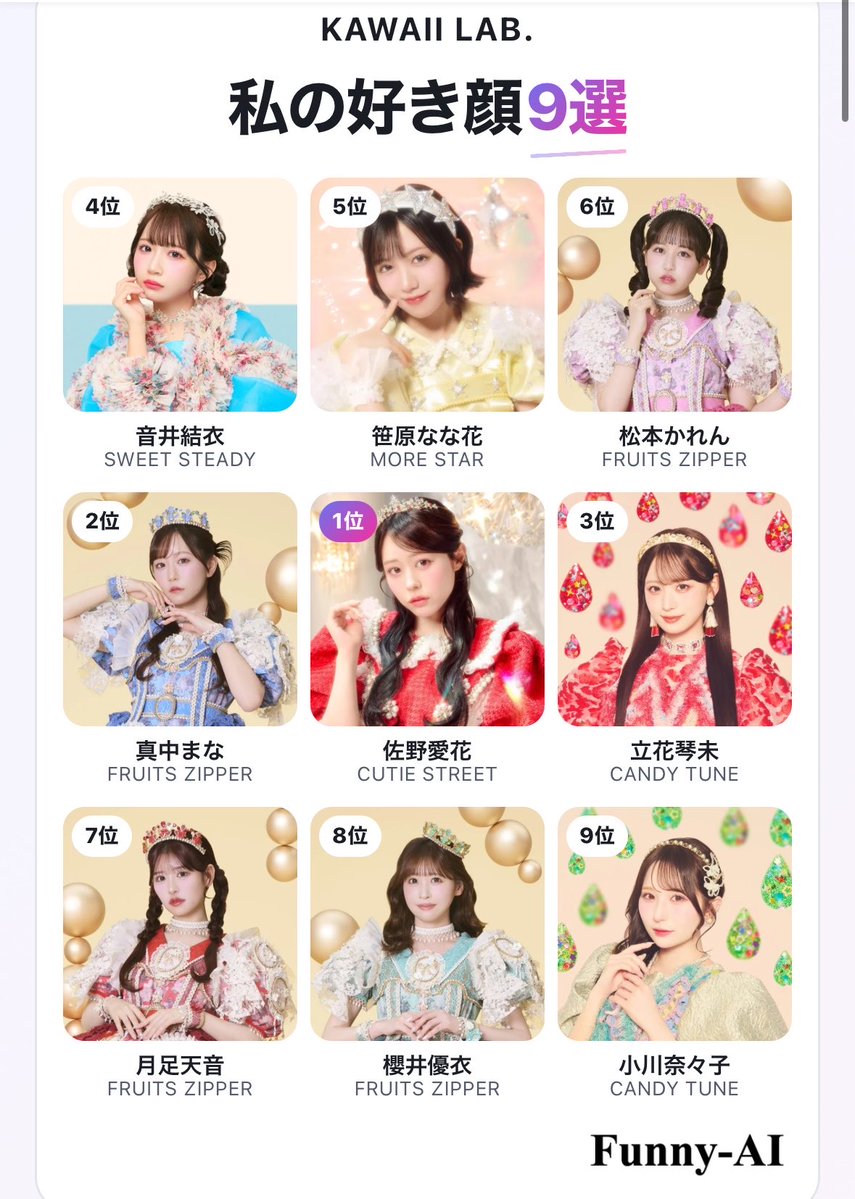 sokorahenOL's tweet photo. 私のカワラボ好き顔9選
順位はあんまり関係ないかと。 https://t.co/Bc7zQAilqh