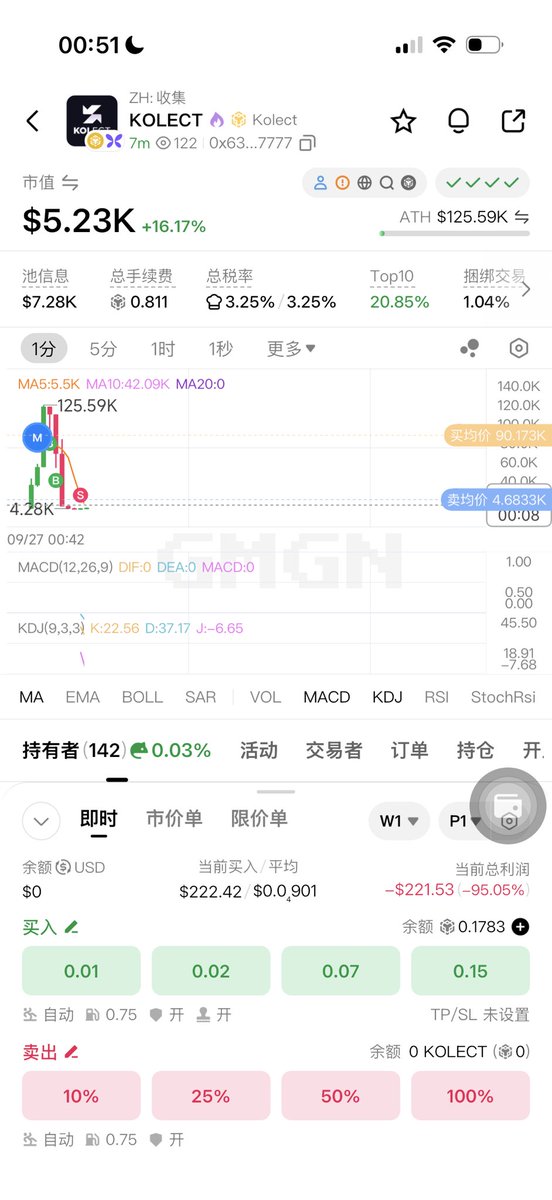 joujouuo's tweet photo. @kolect_info 操你妈，这是你发的，死全家的狗东西 https://t.co/ILe2YwebtE