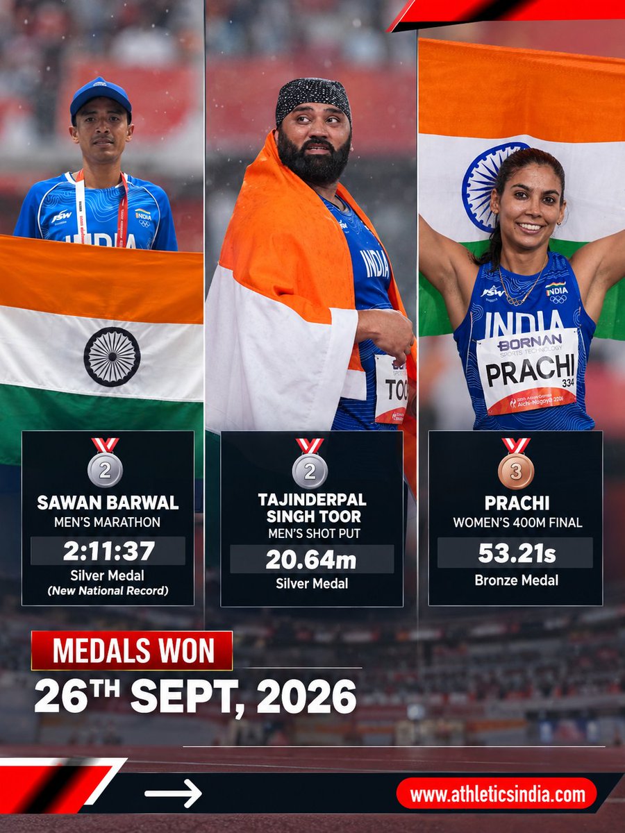 RunBlogRun tweet picture