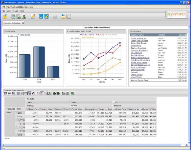 maskonsulutama's tweet photo. Open Joki Coding, Teknik Informatika, Data Science, Statistika
- Coding (Python, C, Java, dll)
- Database (Ms Access, MySql, dll)
- Flowchart (ERD, Use Case, dll)
- Excel
- Website
- Android Studio
- Pentaho
- Tableau, Looker, PowerBI
- Analisis Data (ML)
#joki #zonauang https://t.co/cCbkDeQ4OY