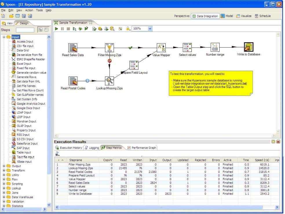 maskonsulutama's tweet photo. Open Joki Coding, Teknik Informatika, Data Science, Statistika
- Coding (Python, C, Java, dll)
- Database (Ms Access, MySql, dll)
- Flowchart (ERD, Use Case, dll)
- Excel
- Website
- Android Studio
- Pentaho
- Tableau, Looker, PowerBI
- Analisis Data (ML)
#joki #zonauang https://t.co/cCbkDeQ4OY