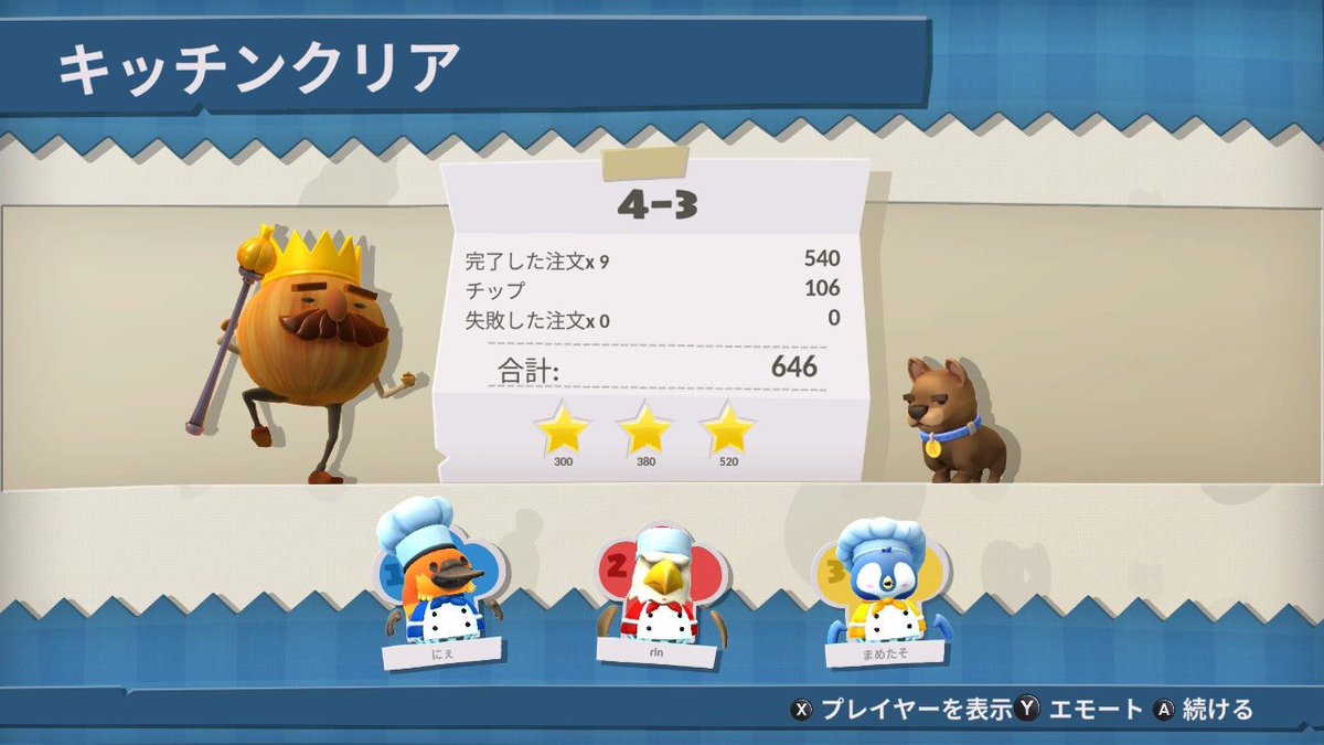 huurin_00's tweet photo. ガチで難しいこのゲーム https://t.co/wxMJaXbIkq