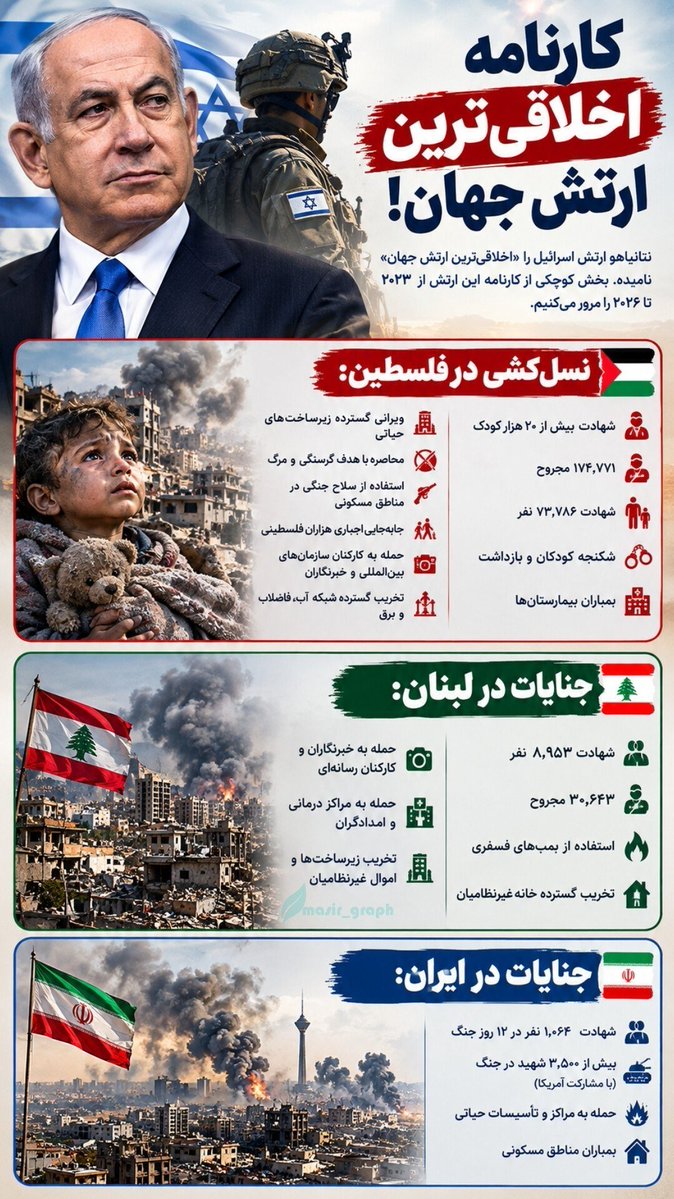 iran__narrative's tweet photo. کارنامه اخلاقی ترین و مهربون ترین ارتش دنیا رو مشاهده میکنیم🎀

#MostMoralArmy https://t.co/qENtMAinSF
