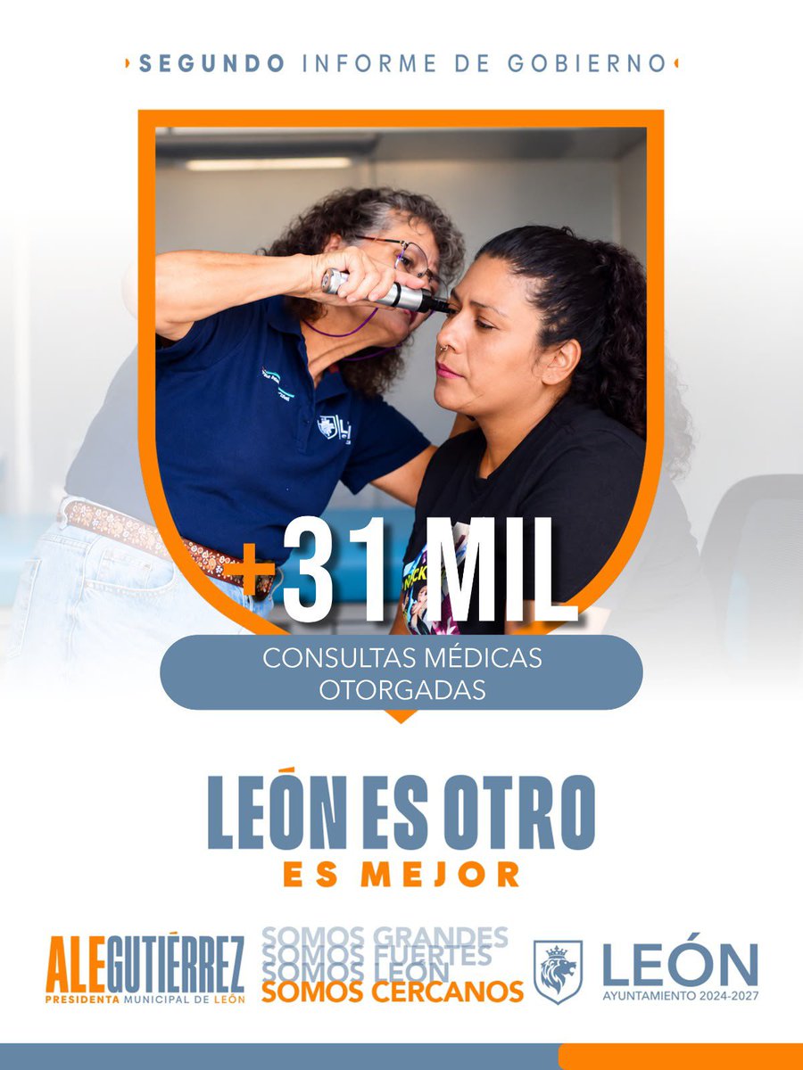 SaludLeonmx's tweet photo. 🩺🏠 ¡31,215 consultas médicas para cuidar la salud de las familias de León!

A través de Médico en Tu Casa, acercamos atención médica hasta donde más se necesita, facilitando el acceso a servicios de salud y brindando acompañamiento oportuno a las familias.

#LeónEsMejor cuando la salud llega hasta tu hogar y está al alcance de más personas. 💙

#LeónEsOtro porque seguimos acercando servicios que transforman la atención y el bienestar de nuestra ciudad.

#2InformeAle
#AleGutiérrez