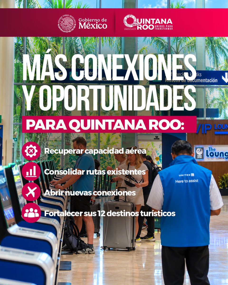 GobQuintanaRoo's tweet photo. ✈️ Quintana Roo impulsa su conectividad aérea para fortalecer la llegada de visitantes al Caribe Mexicano.

A través del Tablero Público de Conectividad Aérea, se dará seguimiento a vuelos y asientos programados...🧵 https://t.co/5WNZaI4Cx0