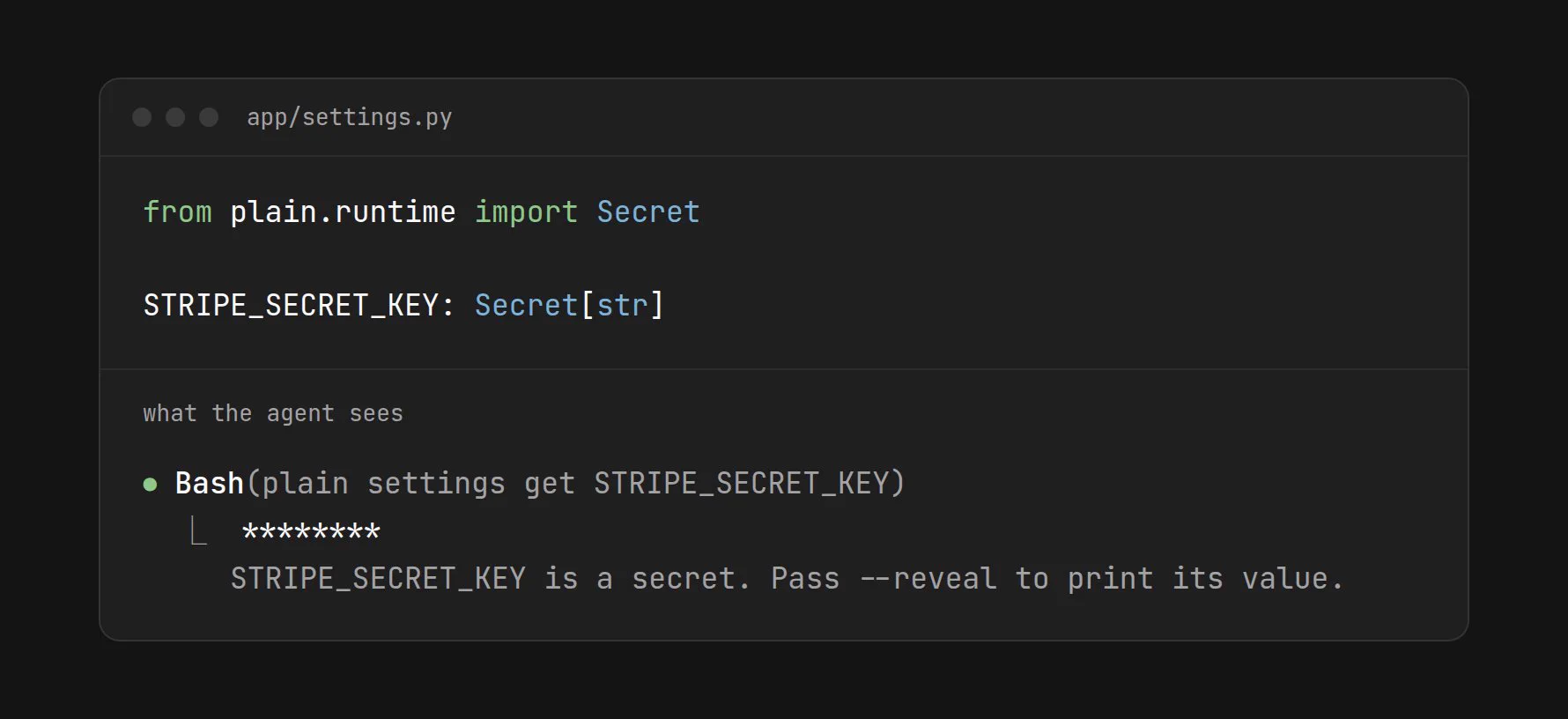 app/settings.py declares STRIPE_SECRET_KEY: Secret[str]. Below, labeled 'what the agent sees', an agent transcript shows Bash(plain settings get STRIPE_SECRET_KEY) returning ******** and a hint that it is a secret, pass --reveal to print its value.