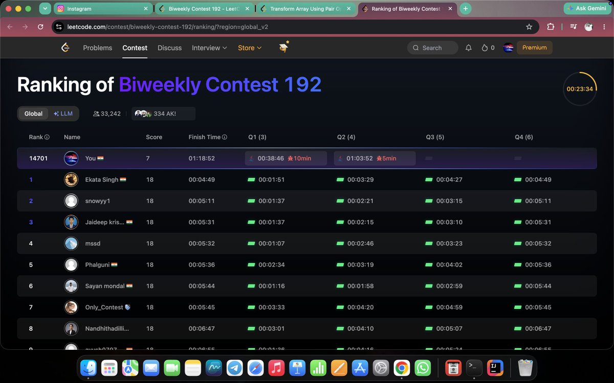 alokcodes18 tweet picture