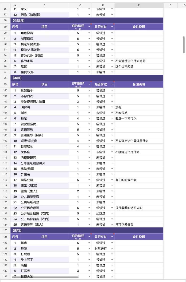 rosie5594664332's tweet photo. 填了一个晚上刷到的表🥺 #sub https://t.co/8OgBWv7mXG