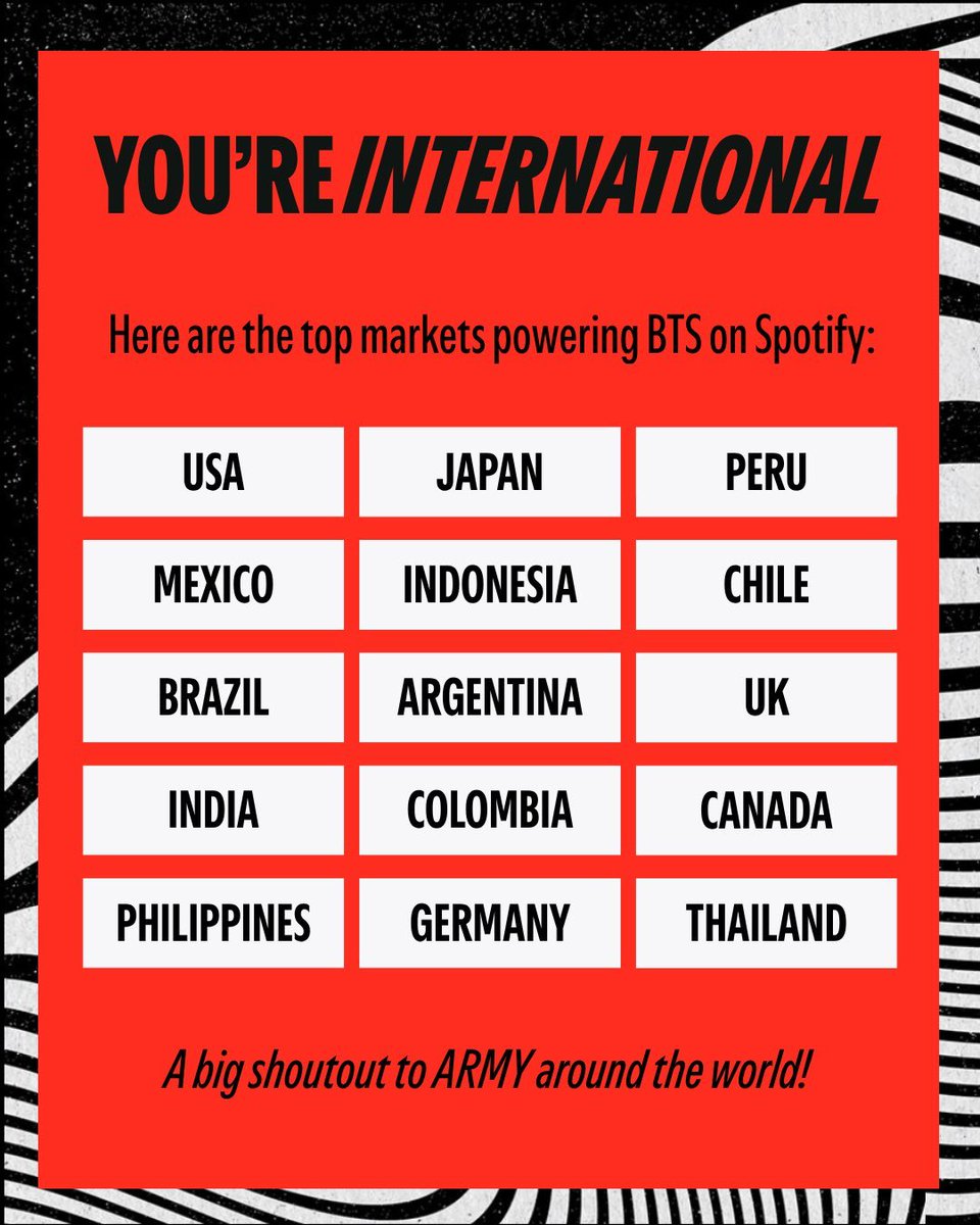Brisajkjm's tweet photo. Merecidas las fechas de Latam, cuando se sabe que Latam es el que más ha apoyado en todo a los chicos, tanto en solitario como en grupo. Solo miren las estadísticas, si quieren más fechas pónganse las pilas. Ya saben que ellos buscan la demanda que tienen en esos países https://t.co/uy5qgwzFPQ