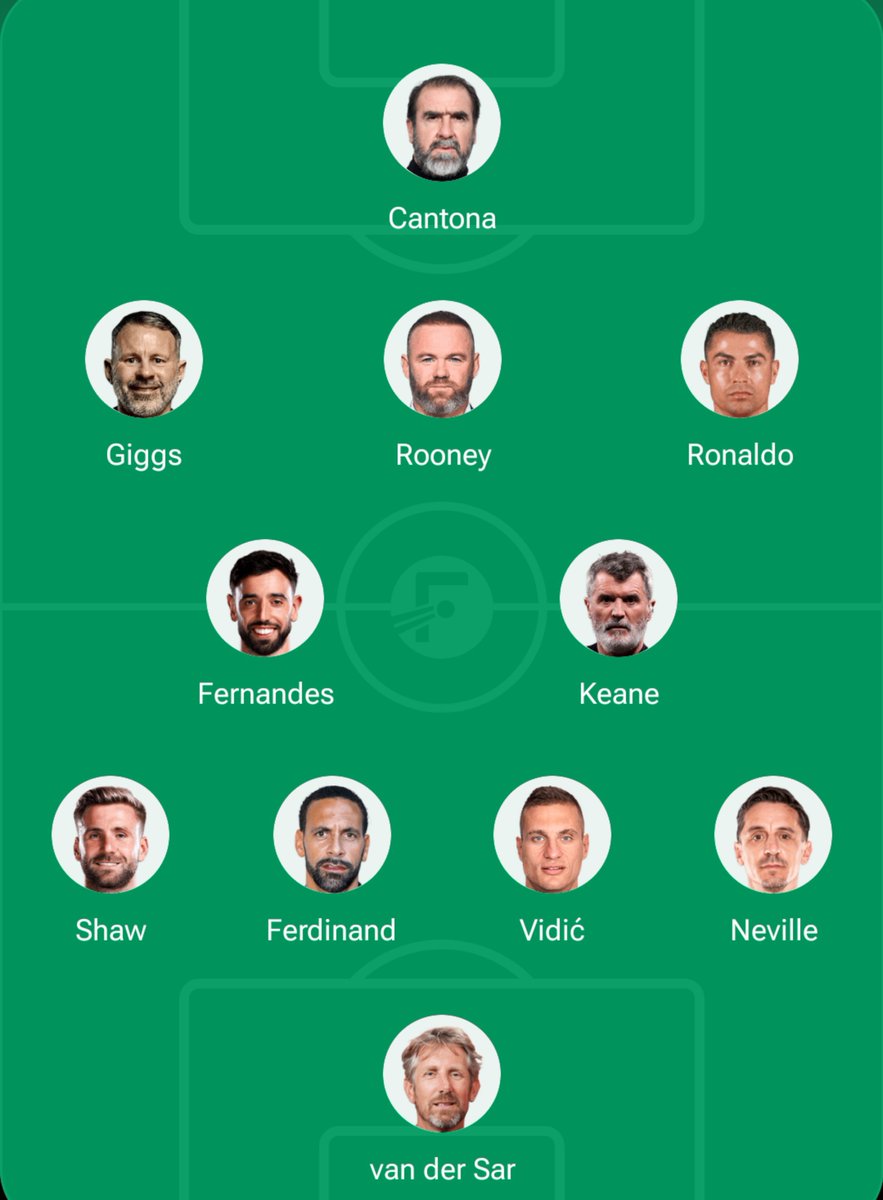 Utdchief001's tweet photo. My all-time Manchester United XI. Any changes? #MUFC https://t.co/bIh2uvLXzt