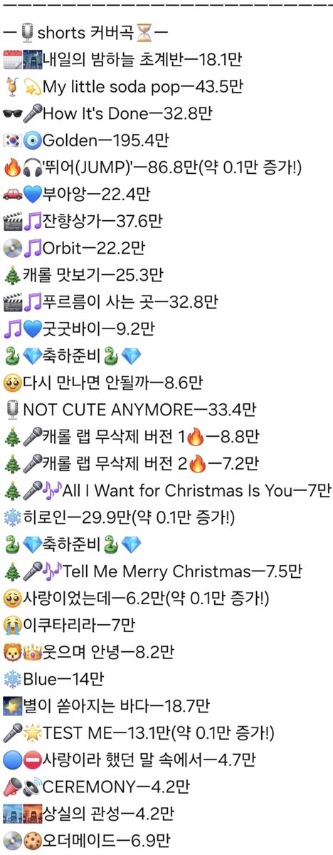 ingkeuleos46484's tweet photo. #HebiCounter
#Hebi
보석함 기록관 앤더위더's Second Crystal,
🐍Hebi💎's Cover, Original 조회수 근황 기록서
ㅡ720일자ㅡ
작성 시각ㅡ1:39~1:56
전송 시각ㅡ2:03 https://t.co/7TvcAGA7cN