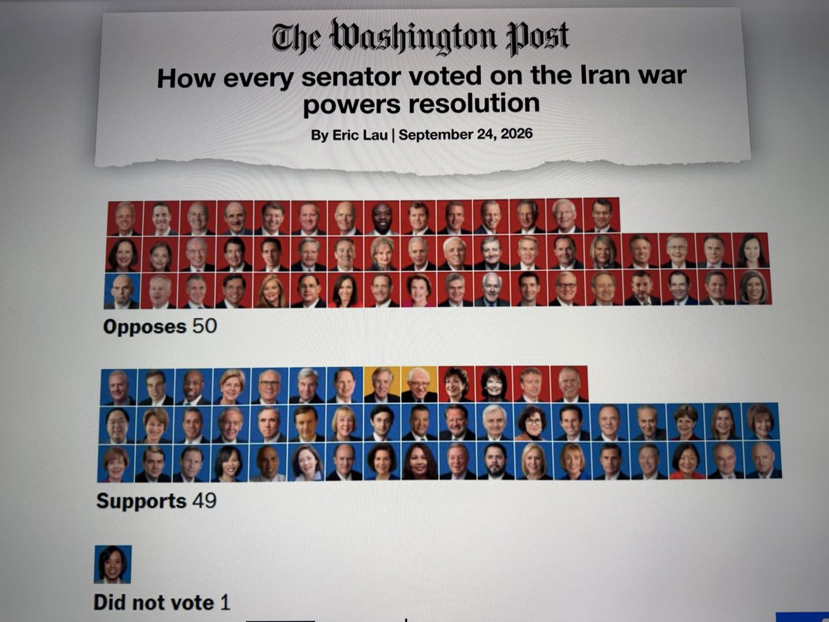 slimstacy2's tweet photo. @PeteRicketts @SenatorRicketts  so again, you voted for the Iran war. https://t.co/aMwuUV0X1J