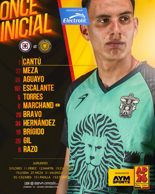 A starting lineup graphic for a soccer match between Cruz Azul and Tigres UANL, presented by Electrolit, listing players like Cantú, Meza, and Aquino, featuring a player in a teal lion-design jersey.