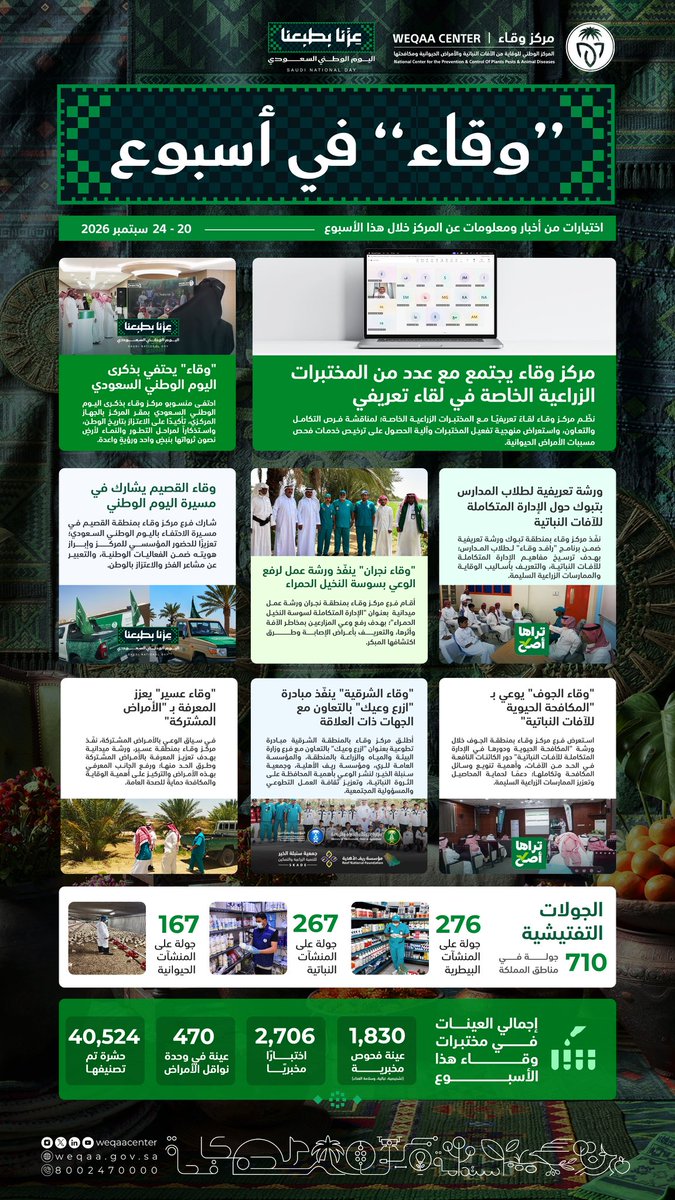 WeqaaCenter's tweet photo. #وقاء_في_أسبوع https://t.co/9l5cdezill