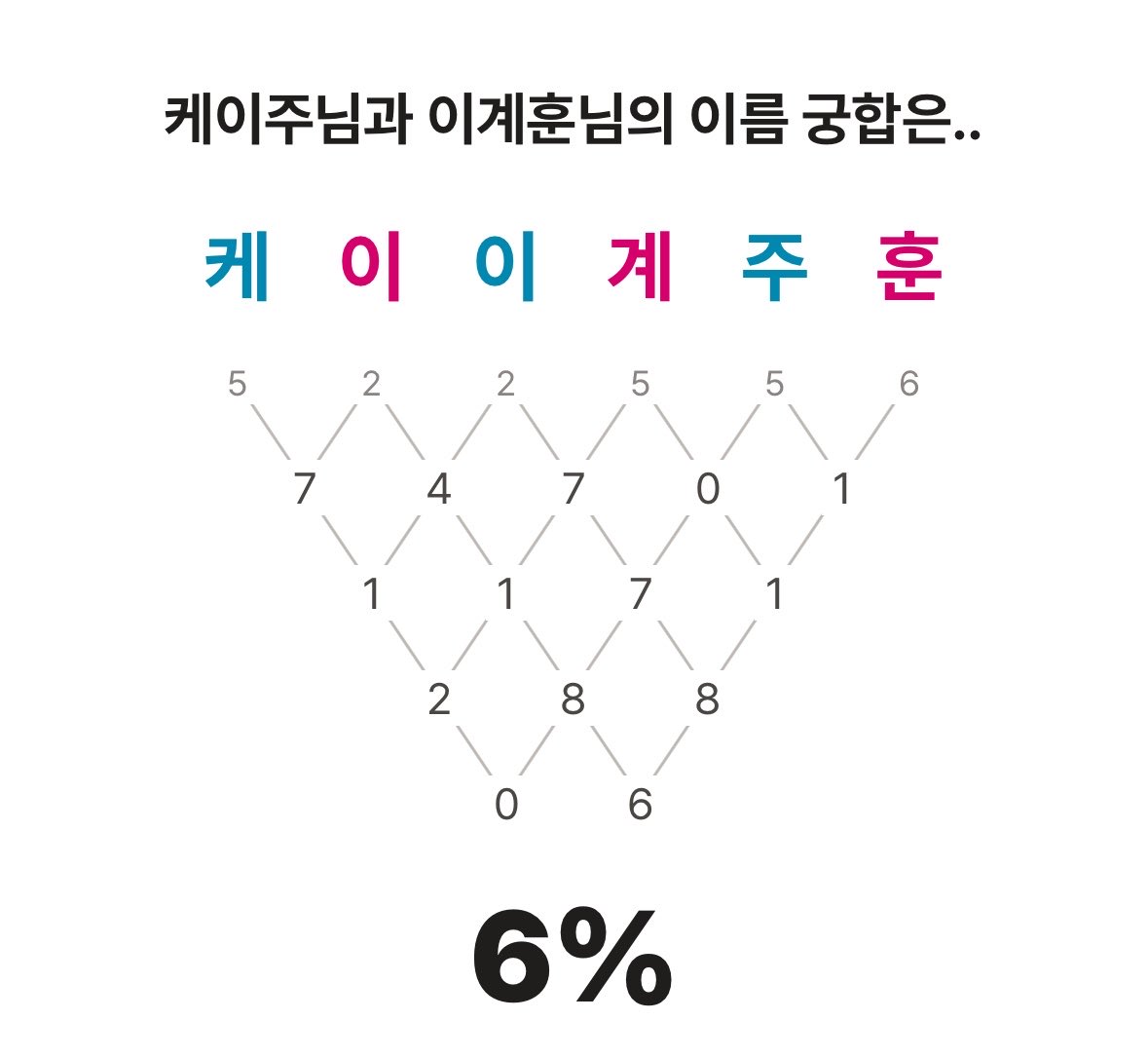 bbabya_'s tweet photo. 아 https://t.co/SR2jtTSqdH