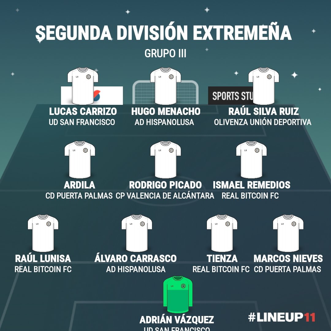 ElRinconModesto's tweet photo. 🟨 SEGUNDA DIVISIÓN EXTREMEÑA 

⚽ Once Ideal Grupo III Jornada 2

@RealBitcoinFC https://t.co/ZYC7vD6guR
