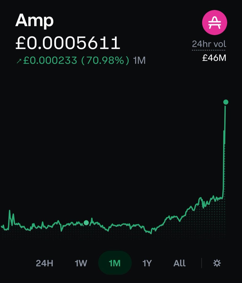 cryptobolics tweet picture