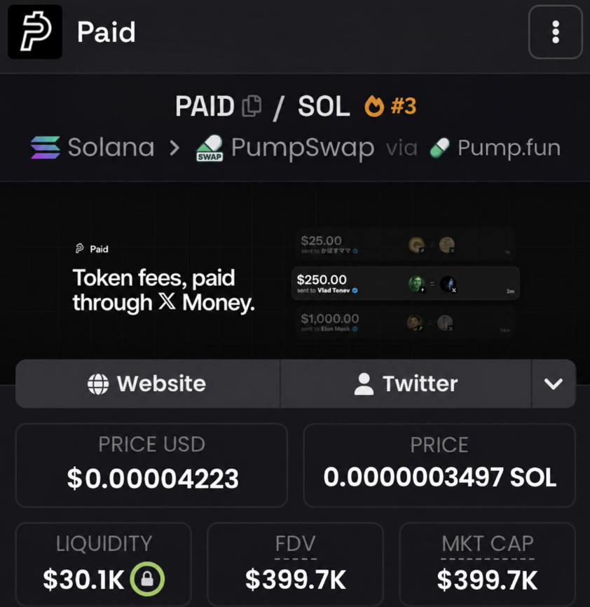 USronaldcarter's tweet photo. A few days ago, I called $PAID at $400k

It did over 100x in less than 10 days, and those who had notifications on became millionaires 🔔

Today, I’ve found another early gem and will share the CA with those who like, RT, and comment 'done'.

Must follow and open DMs. https://t.co/46j0TS5MeQ