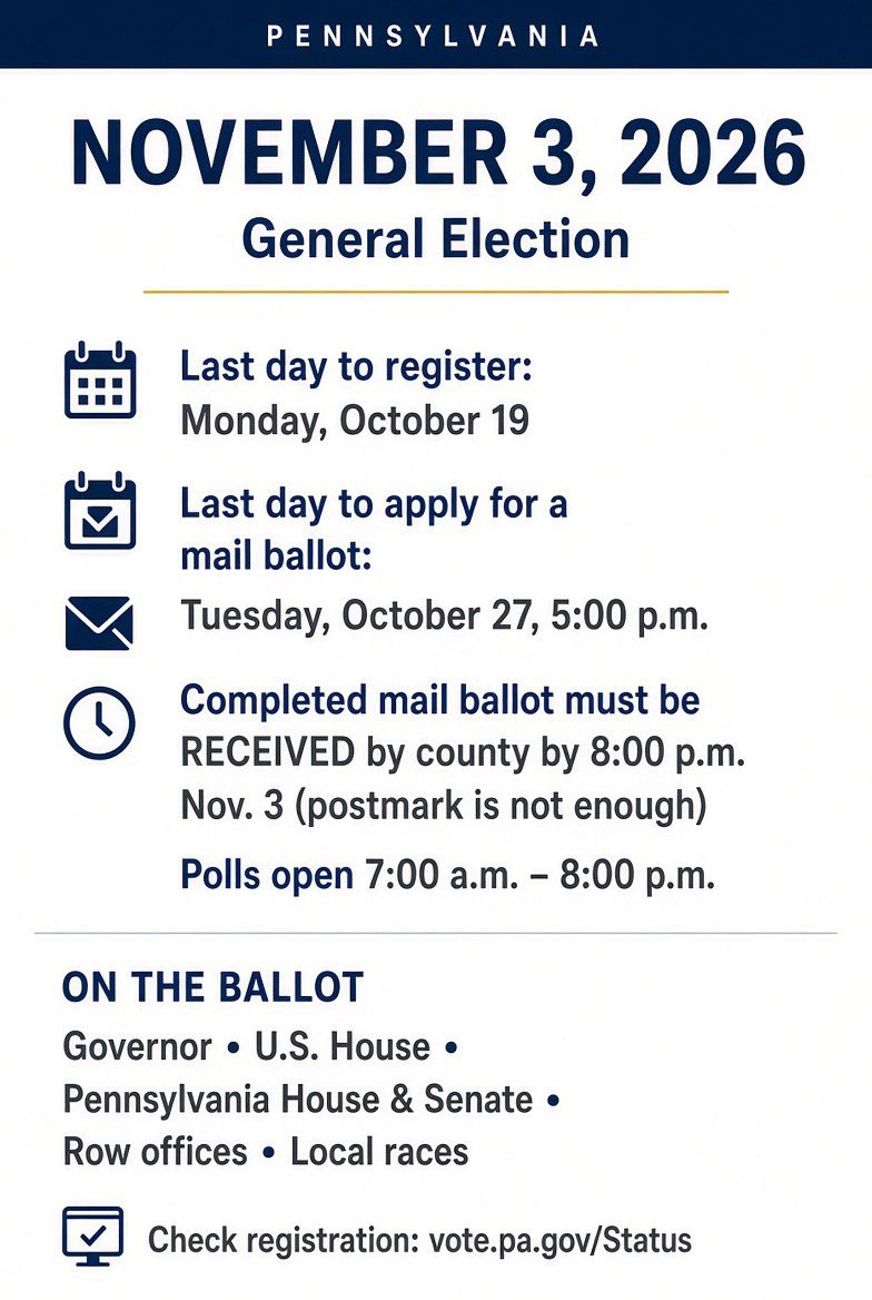 PAKAG2020's tweet photo. Pennsylvania friends: 
Sitting November out because Republicans disappointed you is how Democrats and DSA get the offices and write the next rules.

Losing the seat is worse than a Republican who hasn’t delivered everything.

November 3 is not optional. Governor. Legislature. Congress.

Tell everyone you know.