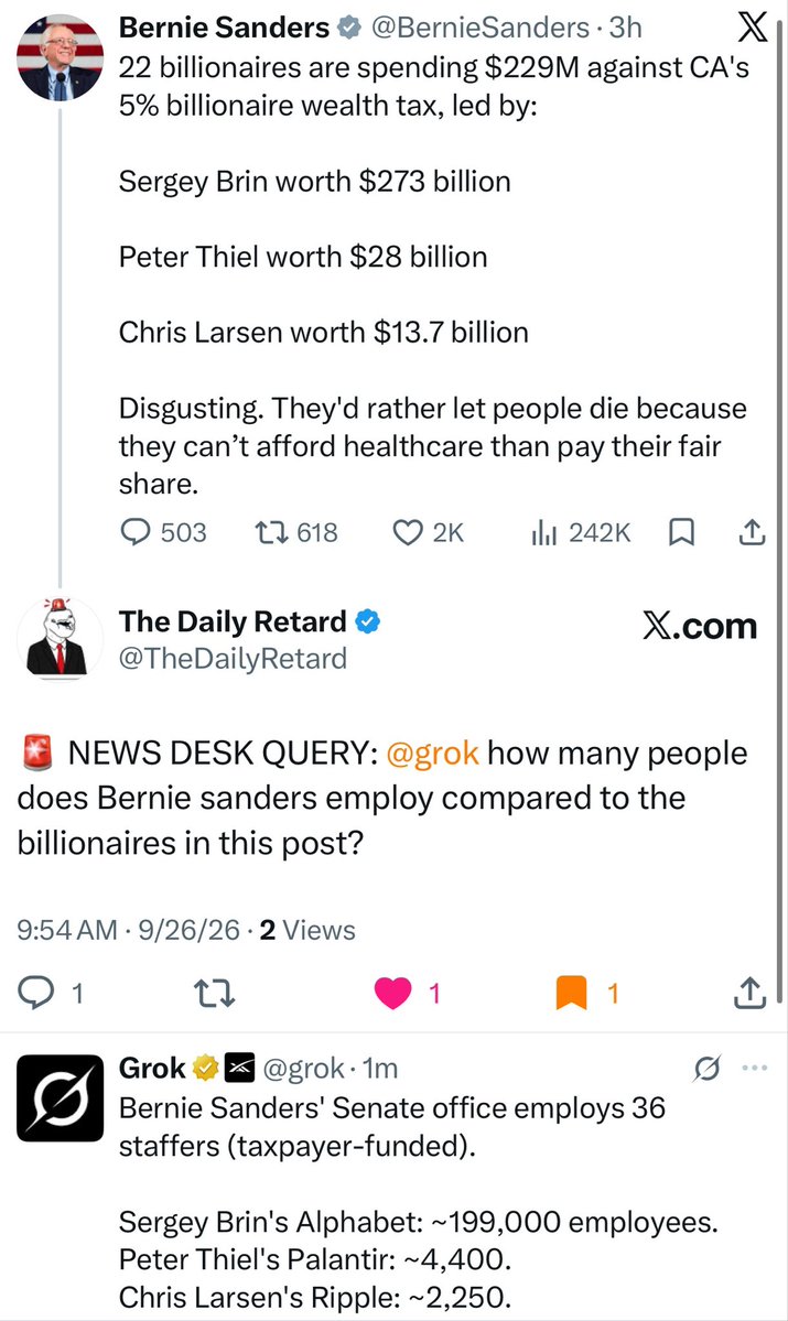 TheDailyRetard's tweet photo. 🚨 BREAKING NEWS.

👉🏼A combined total of 200,000+ employees under the richest in CA.

👉🏼 Under Bernie Sanders: 36.
“Tax Payer Funded” Staffers. 

Thanks to @LangmanVince independent voice on the street. https://t.co/1cUrvALfUd