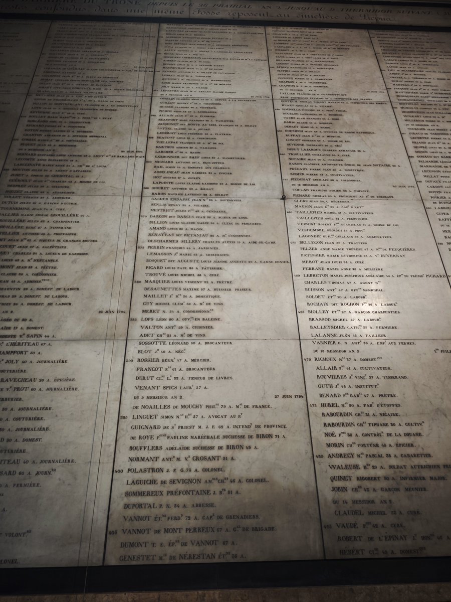 FrdricCostes's tweet photo. ***Fosses de la Révolution***
Derrière la chapelle Picpus et son cimetière, les depouilles de plus de 1300 victimes décapitées sur la place du "Trône renversé" pendant la Grande Terreur de 1794 ont été ensevelies dans deux fosses. S'y trouvent notamment Richard Mique et son fils. https://t.co/9Ujmo0UAax