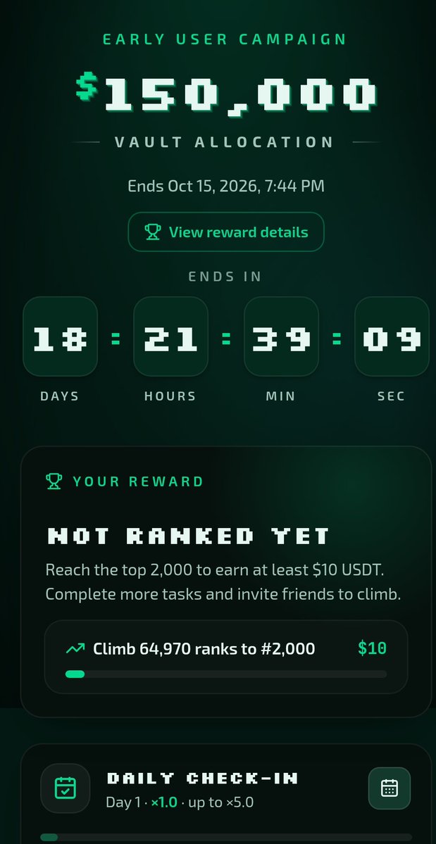 vishalgill4595's tweet photo. 🚀 YneraX One Early User Campaign is LIVE!

🎁 $150K USDT + 4M $YNX rewards
🏆 Complete tasks &amp; invite friends
⏳ Ends Oct 15, 2026

Join now: https://t.co/wjoo4G1DRE

#YneraX #YNX #Giveaway https://t.co/PxW3K4PF4a