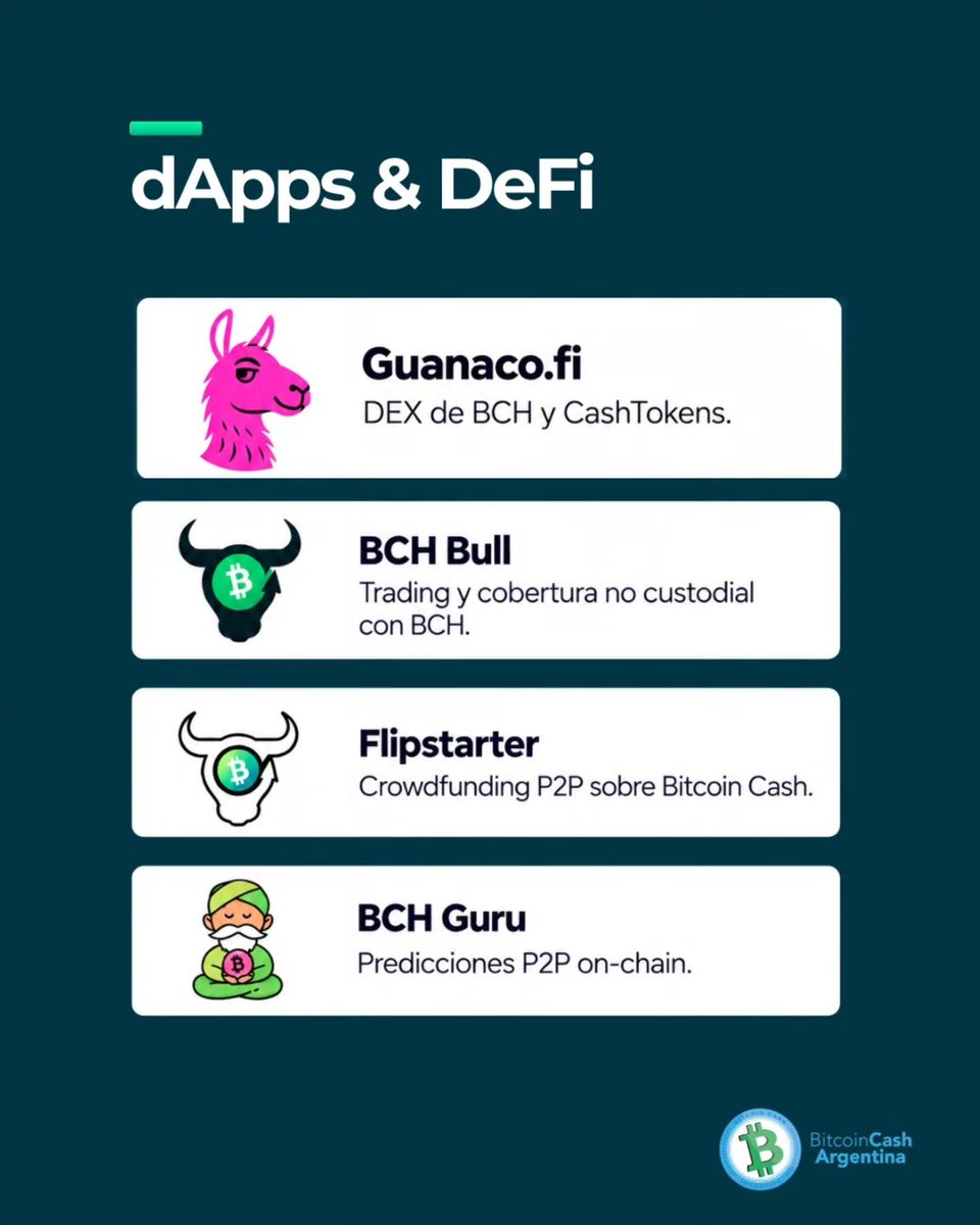 BCHArgentina's tweet photo. 💚 Esto es solo una parte del ecosistema BCH.
Hay muchas herramientas para explorar, usar y disfrutar Bitcoin Cash.
👇 Contanos:
¿Cuál probaste y cuál recomendás?
Tu experiencia puede ayudar a otros miembros de la comunidad 🌱 https://t.co/cQlRQxQYJz