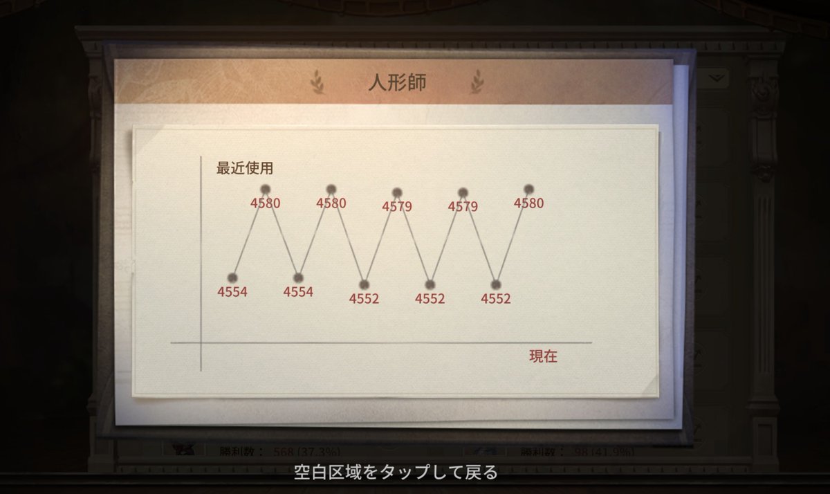 RayeL_G's tweet photo. いーつぞやのージグザグ、認知〜(๑´ﾛ`๑)～♪ https://t.co/iU20UupqeL