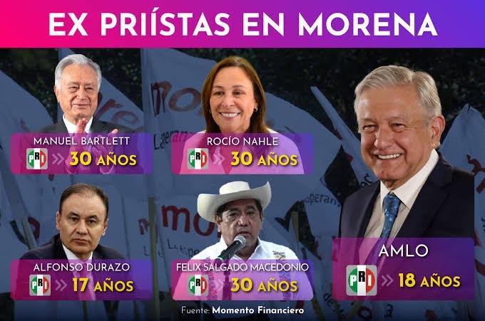 Lord_Dark_73's tweet photo. @Jime2002_ Si son el mismo bando, nunca se fueron dahhhh https://t.co/ysRnGhHxcC