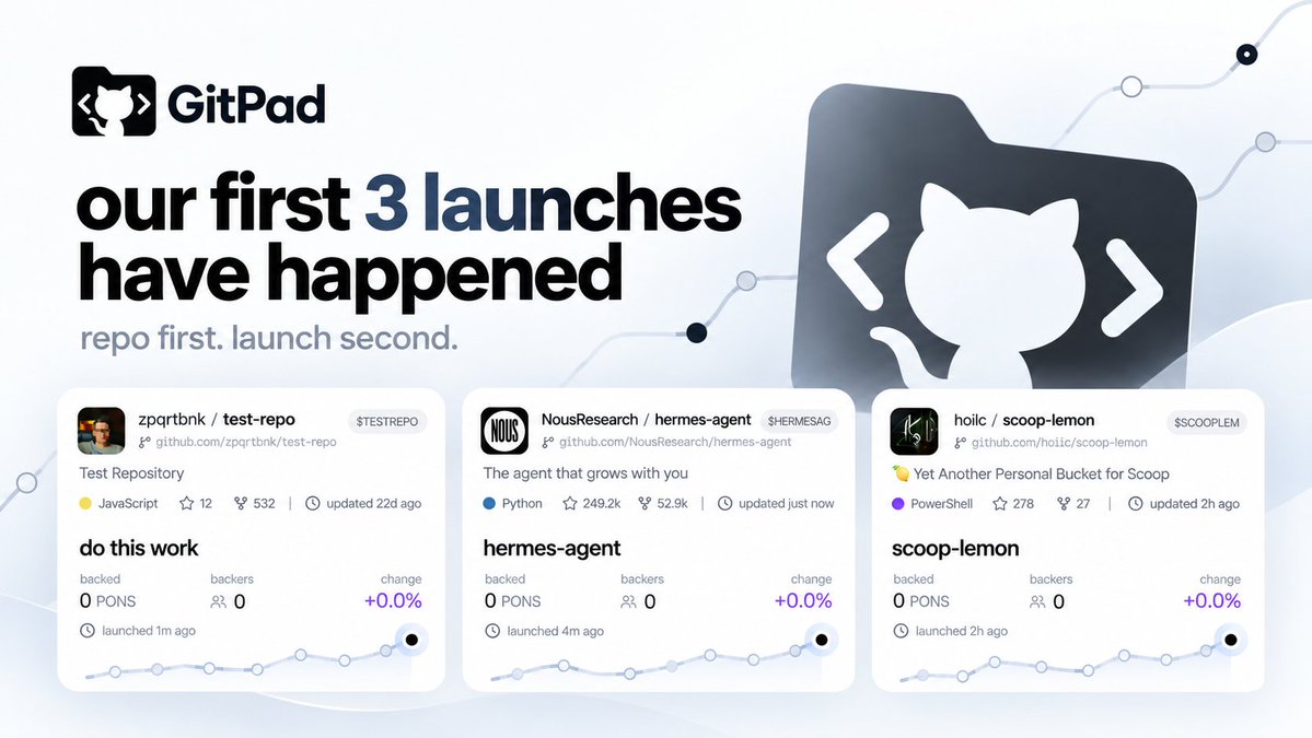 _gitpad's tweet photo. our first 3 gitpad launches are officially live.

this is exactly what we wanted to see first: real github repos turning into onchain launches through the repo-first flow.

test-repo. hermes-agent. scoop-lemon.

small start, but an important one.

repo first. launch second.

https://t.co/6oNYWyerNA