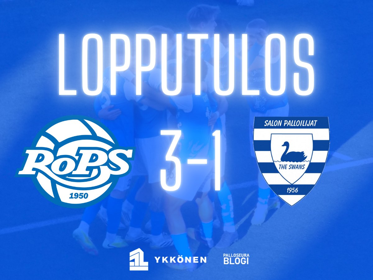 Palloseurablogi's tweet photo. #RoPS-#SalPa FT 3-1 (3-0). Sinipaidat tärkeään kotivoittoon ja sen myötä sarjassa toiselle sijalle. Helpolla eivät pisteet tulleet, mutta kokonaisuutena ansaittu voitto Palloseuralle. Hienoa duunia jätkät, c'mon RoPS! 💙 #siniselläsydämellä #Ykkönen https://t.co/RVDtUBga6I