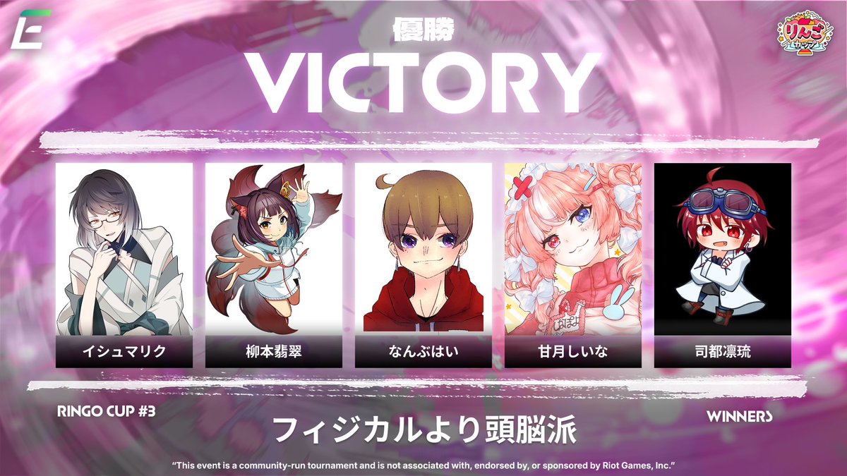 appllle_chan's tweet photo. /／
🍎りんごカップ#3🏆結果発表 ✨
\＼

32チーム総勢160名の頂点に立ったチームは…

🏆team22『フィジカルより頭脳派』です❕

優勝おめでとうございます㊗️🎊🎉

第3回りんごカップに出場していただきました選手の皆様、コーチの皆様、そして協賛をしてくれました個人様、企業様、本大会に携わってくれました全ての皆様、本当にありがとうございました🍎✨

そして次回大会🍎りんごカップ#4 極🏆も沢山の応募、ご参加をお待ちしております❕

皆様お疲れ様でした🍎

#りんごカップ