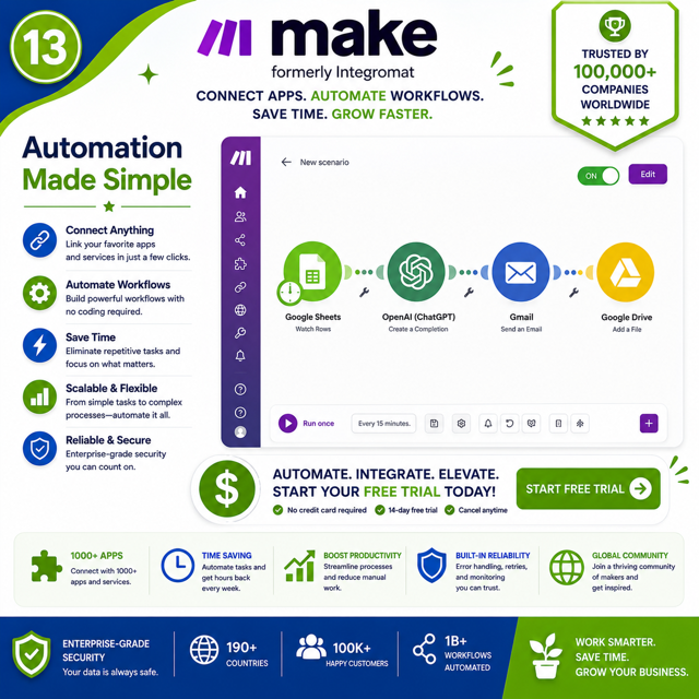 focusquota's tweet photo. Tool Spotlight: Make 🔧🚀

Make builds visual automations across your screener, scheduler, CRM and email tools — no engineer required. Research ops teams get their calendar back within a week of learning it.

Review: https://t.co/bHEzrFnwAW

#Make #ResearchOps #crm #tools https://t.co/Z0YqkWn8Pa