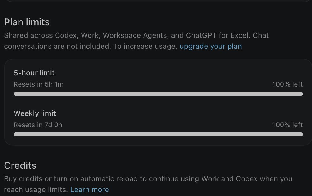 Im_IrushiK's tweet photo. Received the RESET!! And I hate it.

I still had 64% of my weekly Codex usage left with 3 days remaining. All that usage I carefully saved is now gone nf I've to manage an entirely new weekly cycle again. It's like penalty.

Give us banked resets or at least an opt-out. Stop being GREEDY. @thsottiaux