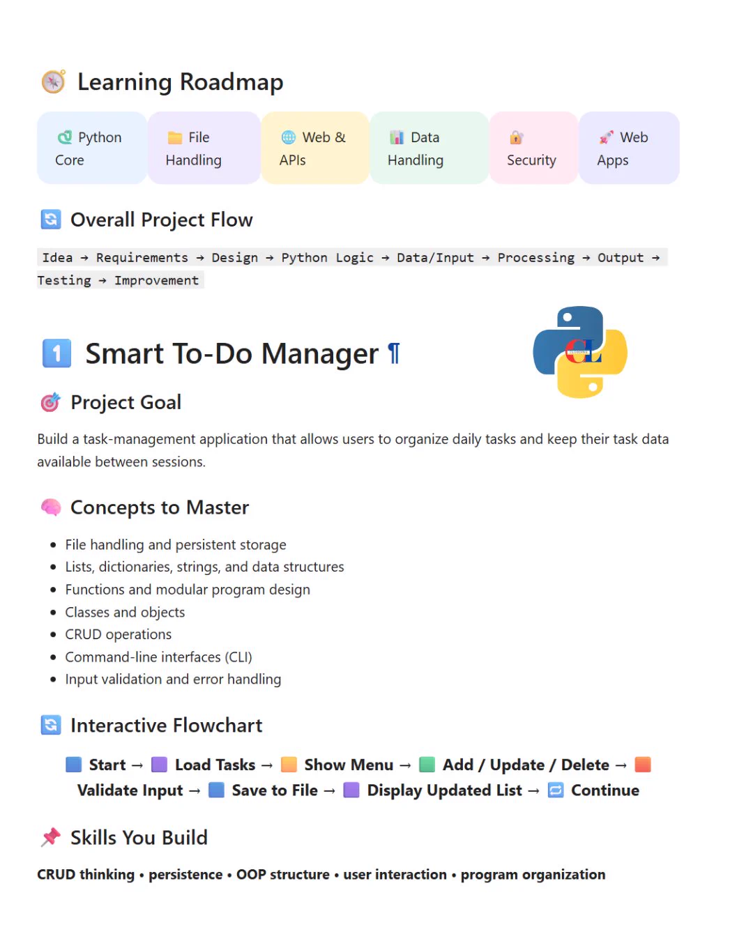 Python Coding on X: "7/8 — Mini Web Application Finally, build a small ...