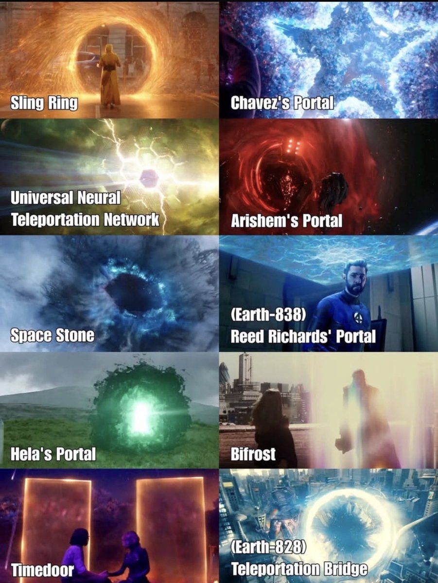 fwmalacyafeez's tweet photo. Every MCU teleportation method ranked From Doctor Strange's Sling Ring to Thor's Bifrost, which portal is your favorite https://t.co/Xbi1sDWuke