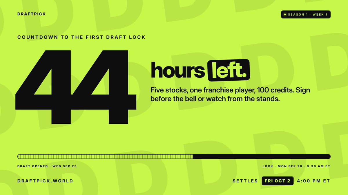 DraftStocks's tweet photo. Hello everyone. 44 hours until the first draft locks.

Monday, 9:30 AM ET. Get your five in. https://t.co/r1OUPRN4nb