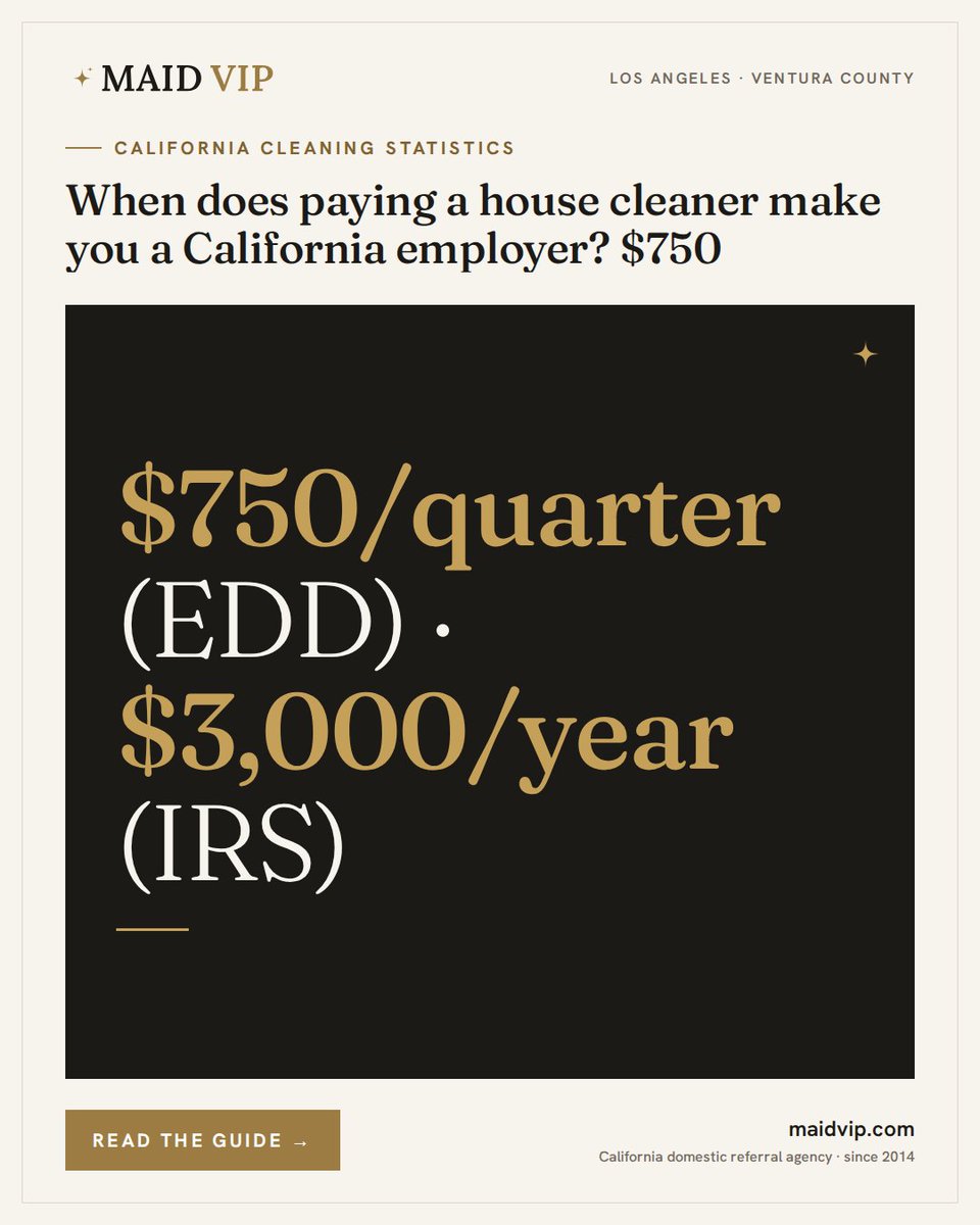 MaidVIP's tweet photo. House cleaner taxes in California start at $750: pay that much in cash wages in a calendar quarter and you must register with the EDD as a household employer within 15 days.

https://t.co/BUyqMYWgJO https://t.co/rzQHj5Bc0H