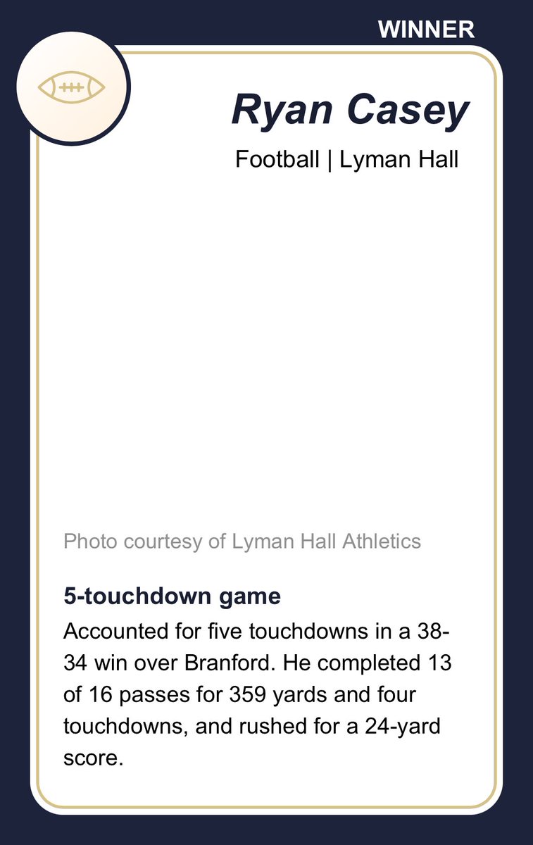 CoachMonroe25's tweet photo. Ryan Casey is the Athlete of the Week! @RyanCasey110 . Thank you to all that voted !🍊🔵 @LHHSAthletics @poposloppo https://t.co/AbTILMYUqP