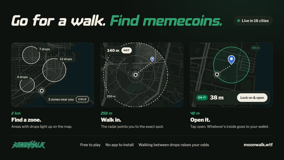 MoonWalkWTF's tweet photo. We've hidden memecoin drops around 16 cities. Open https://t.co/ADXhma9xph on your phone, walk to a drop, and open it. Whatever's inside goes to your wallet.

Free to play. No app to install. https://t.co/VyFioCZGua