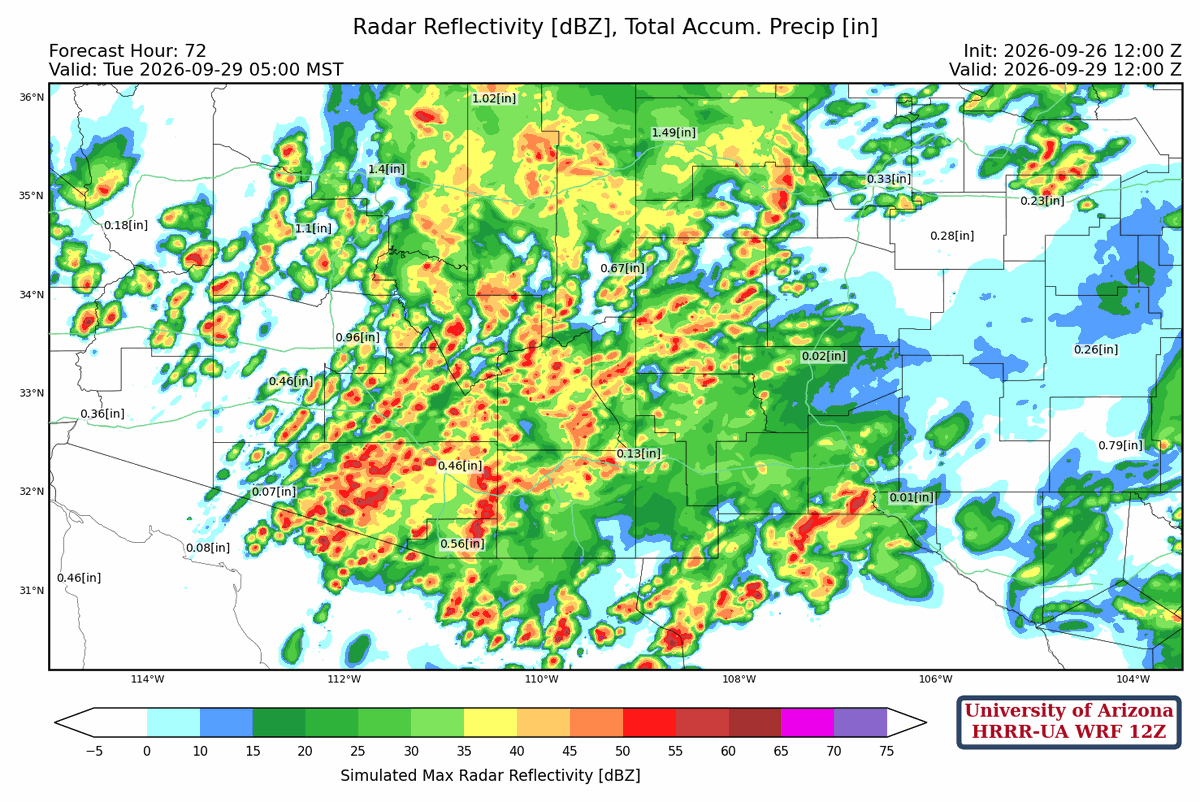 lorigracewx's tweet photo. The UofA WRF HRRR and GFS models forecasting a real soaker coming to Arizona and New Mexico beginning late tomorrow through Tuesday!  Stay weather aware. https://t.co/npwxa3hFCR