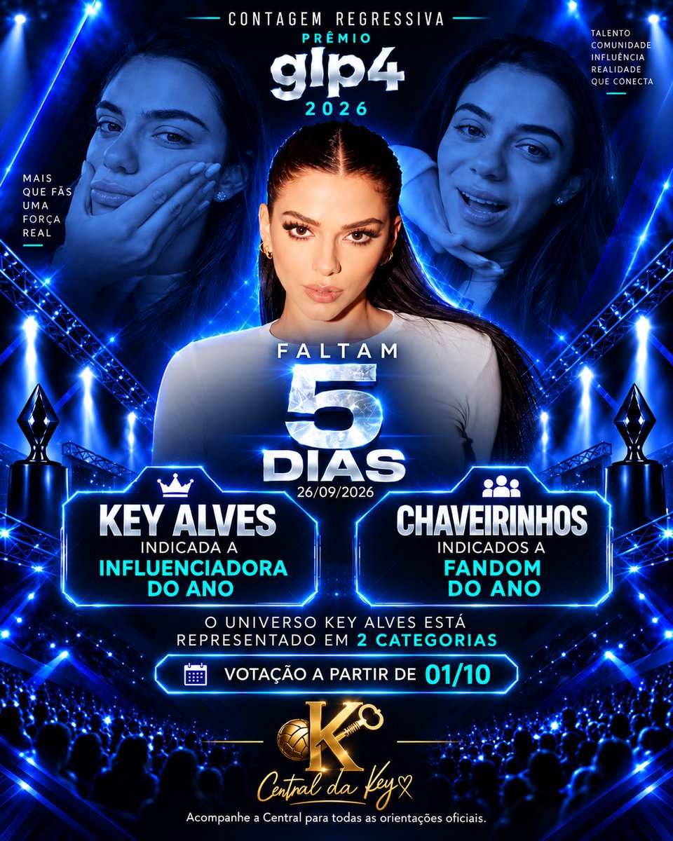 Central_Da_Key's tweet photo. ⏳ FALTAM 5 DIAS!

Em 01/10 começa a votação do Prêmio GLP4 2026. Key Alves concorre a Influenciadora do Ano e os Chaveirinhos a Fandom do Ano. 💙

A mobilização já começou. Vamos juntos! 

#KeyAlves #PremioGLP4 #Chaveirinhos https://t.co/ONgpLCsnYh