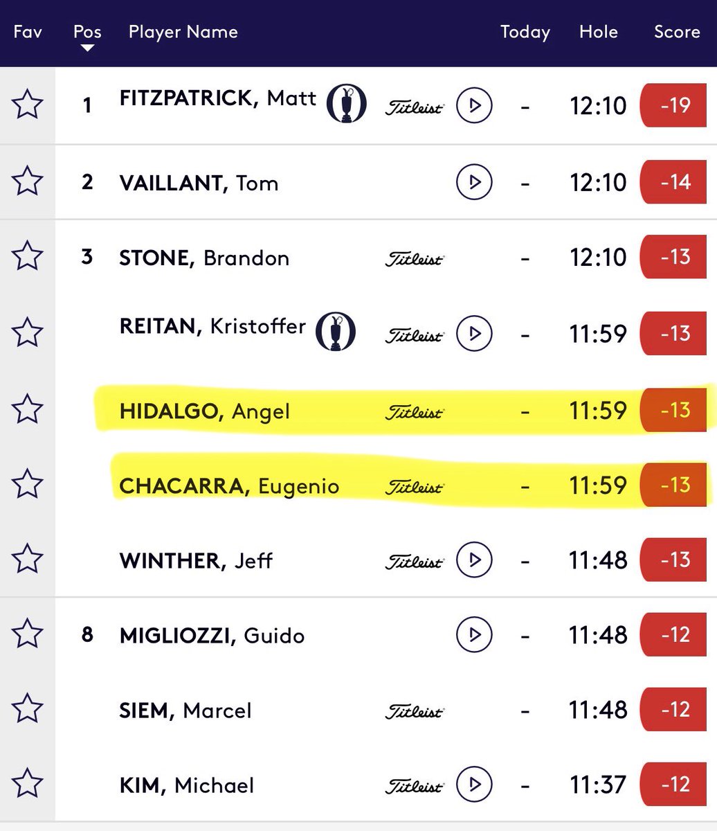 TorneosGolf's tweet photo. Mañana, justo a las 12:00, no se vayan a perder la última vuelta del #FedexOpendeFrance.
Dos de los nuestros metidos en la pelea.
No será sencillo frenar a Fitzpatrick pero @Eugeniochacarra y @Angel_Hidalgo7 lo van luchar seguro.
¡Vamos!
#Golf #DPWorldTour #SpanishHands https://t.co/DDIpH2snEw