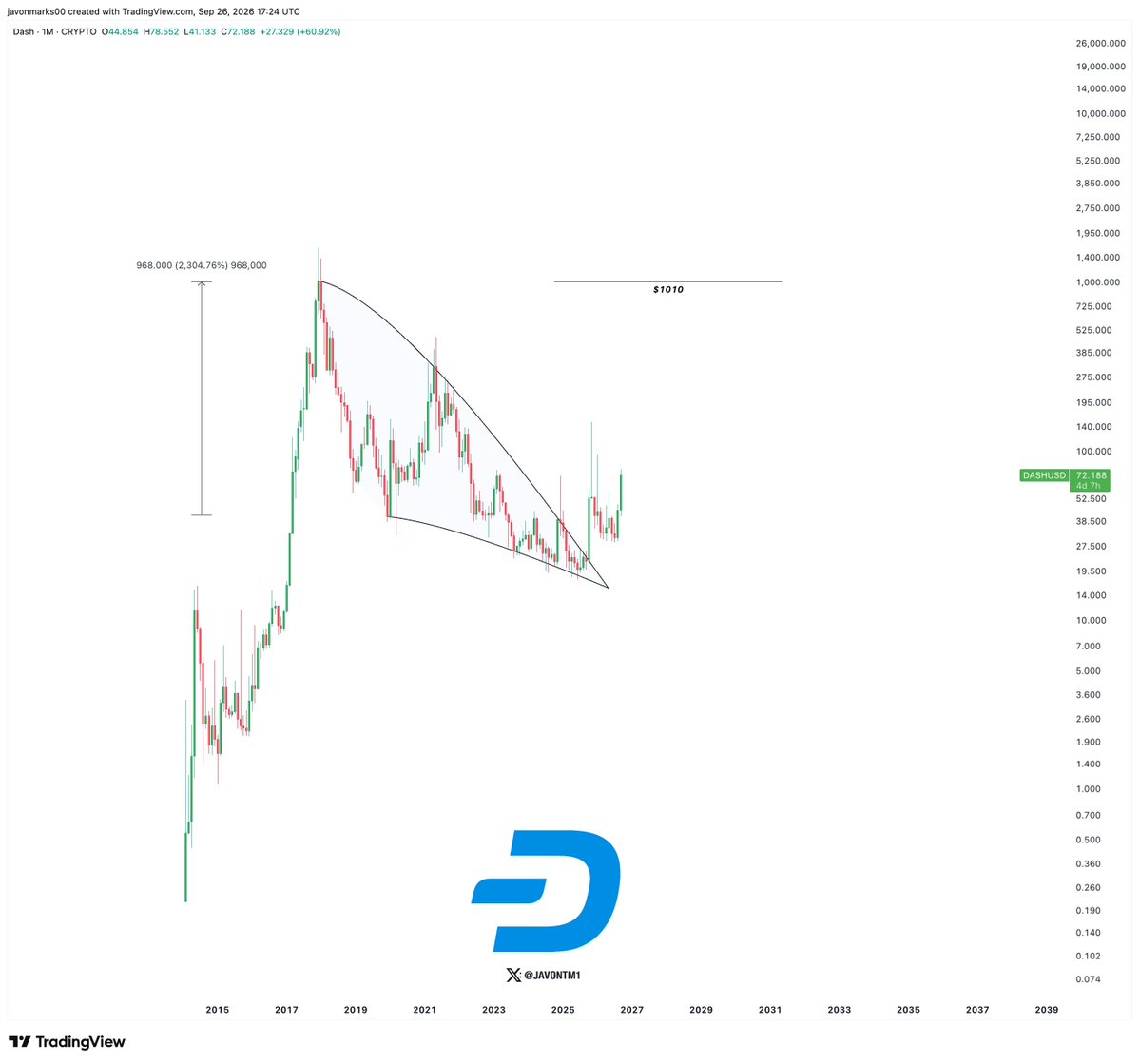 JavonTM1 tweet picture