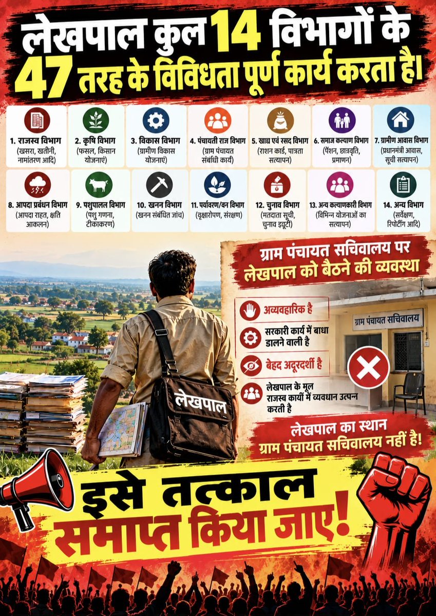 Anjalityagilp's tweet photo. #लेखपाल_की_जायज_मांगे https://t.co/LlnN7Mm6yT