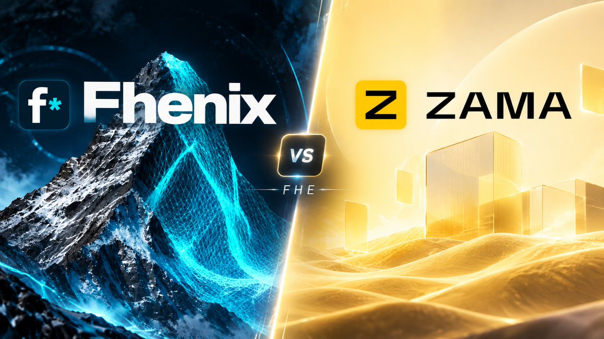 HUNTERMONKX's tweet photo. Fhenix vs Zama 👀

Two projects.

One very similar question:
What happens when blockchains don’t have to expose everything?

@zama  has been pushing FHE through fhEVM, giving developers tools to build smart contracts where data can stay encrypted while contracts operate on it.

@fhenix  is taking another route with CoFHE, an FHE coprocessor designed to bring encrypted computation to EVM chains without needing a completely different developer environment.

But this is the part I’m most interested in:

Fhenix isn’t stopping at "private smart contracts."

They’re pushing the idea of Dual Mode.

Same asset.
Public when you need it.
Confidential when you need it.

No second version of the asset. No separate liquidity pool just because you wanted privacy.

That’s a pretty interesting direction.
I don’t think the future of crypto is going to be
 "everything public" or "everything private."

Maybe it’s simply:

use the mode you need.

Zama is cooking with FHE.
Fhenix is cooking with FHE.
And honestly…

let them cook. 🔥

October is going to be interesting. 👀

@randhindi & @GuyItz